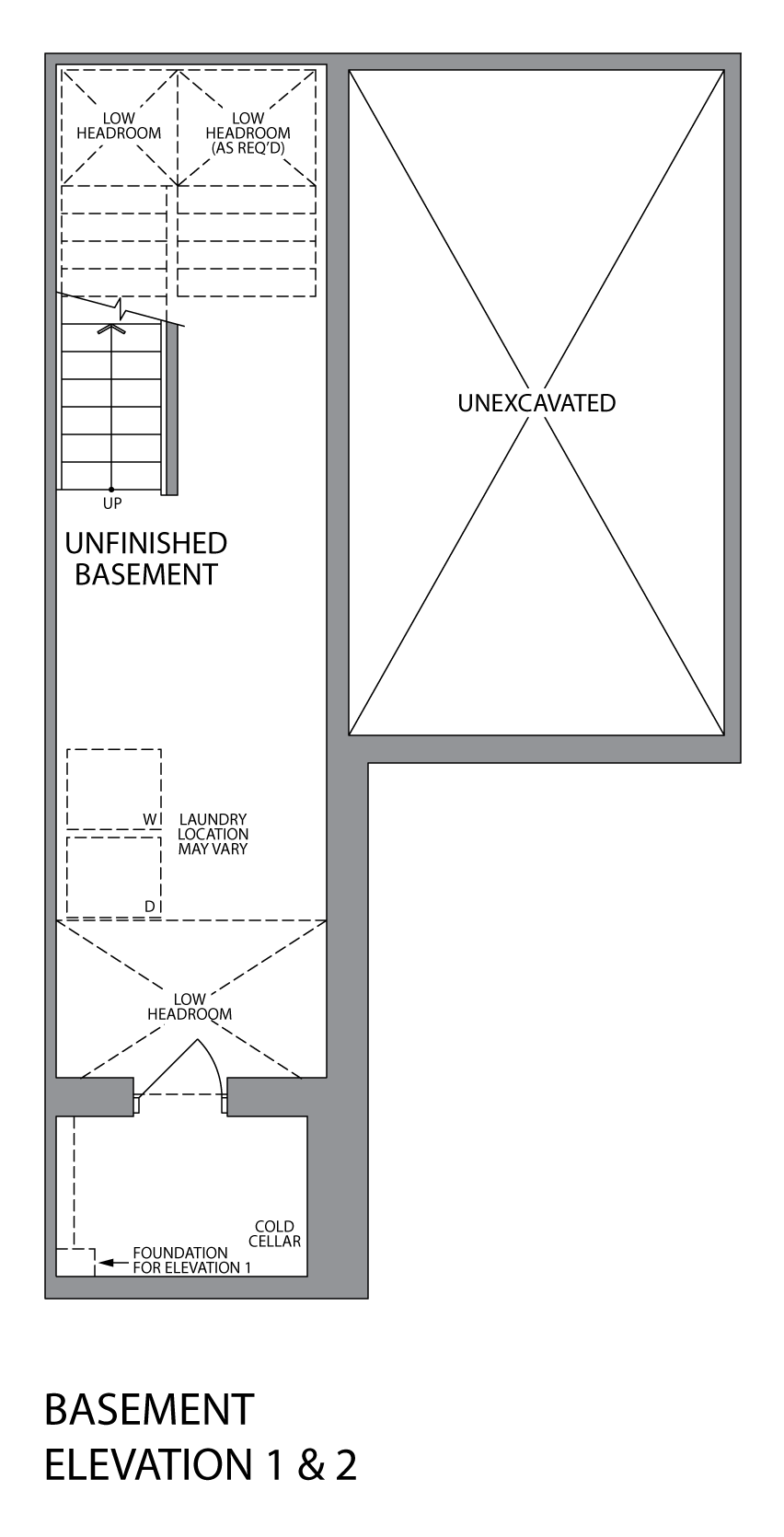 The Casimir Basement