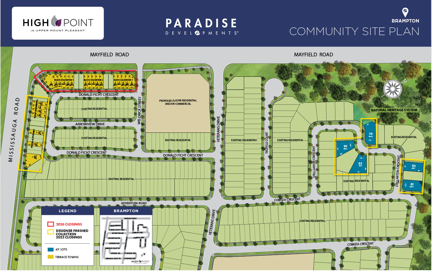 Siteplan