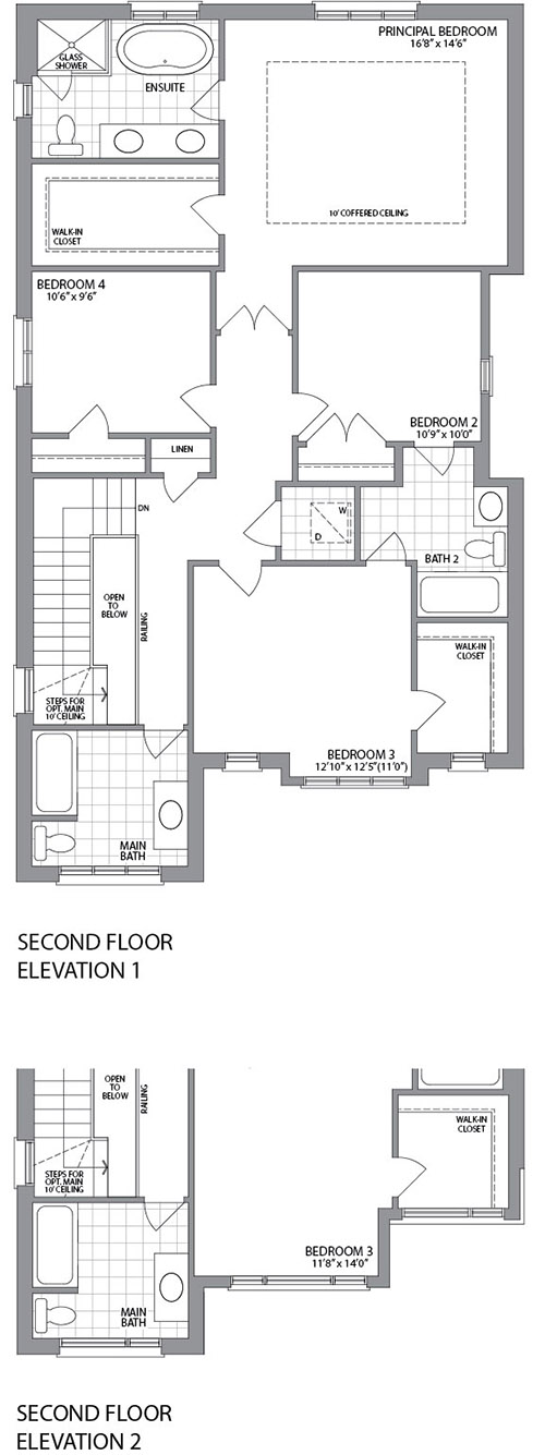 The Banbury  second  