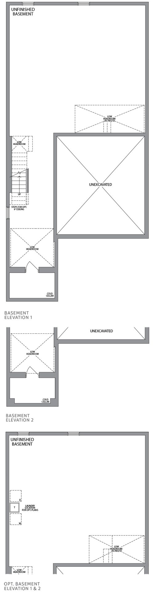 The DESMOND Basement