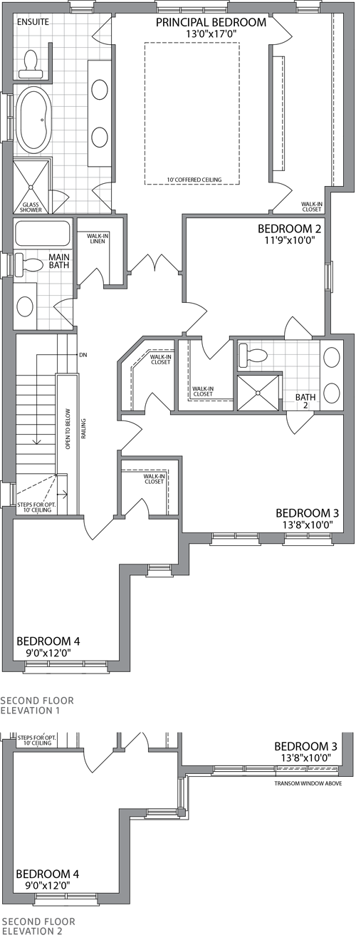 The DESMOND Second Floor