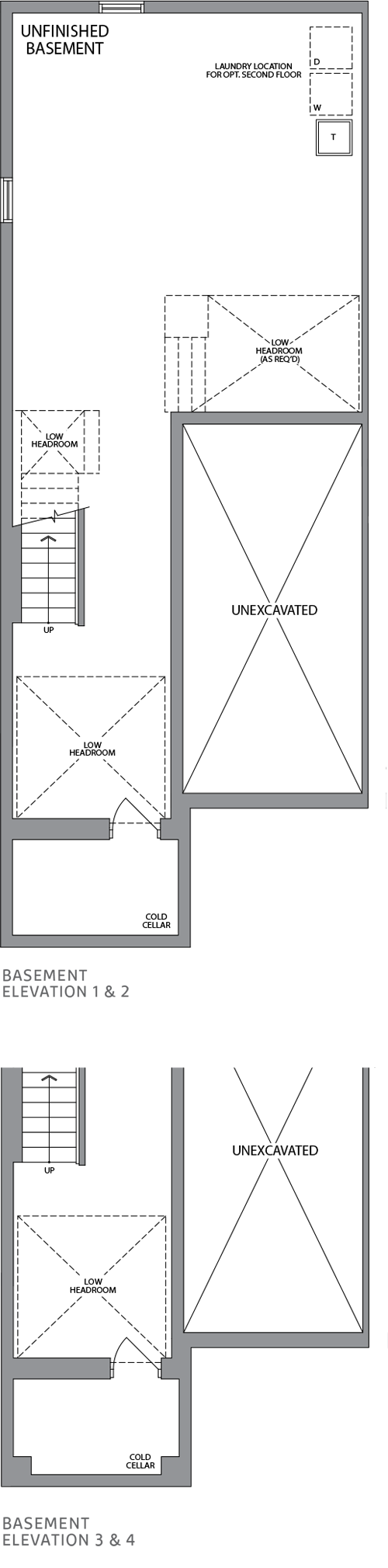 The GARRISON Basement